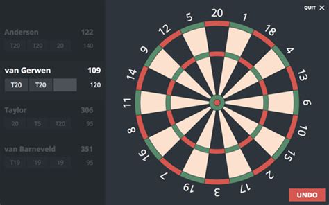 Online Darts Scorer – dartboard.io.